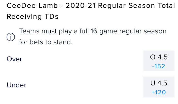 Odds courtesy of FanDuel